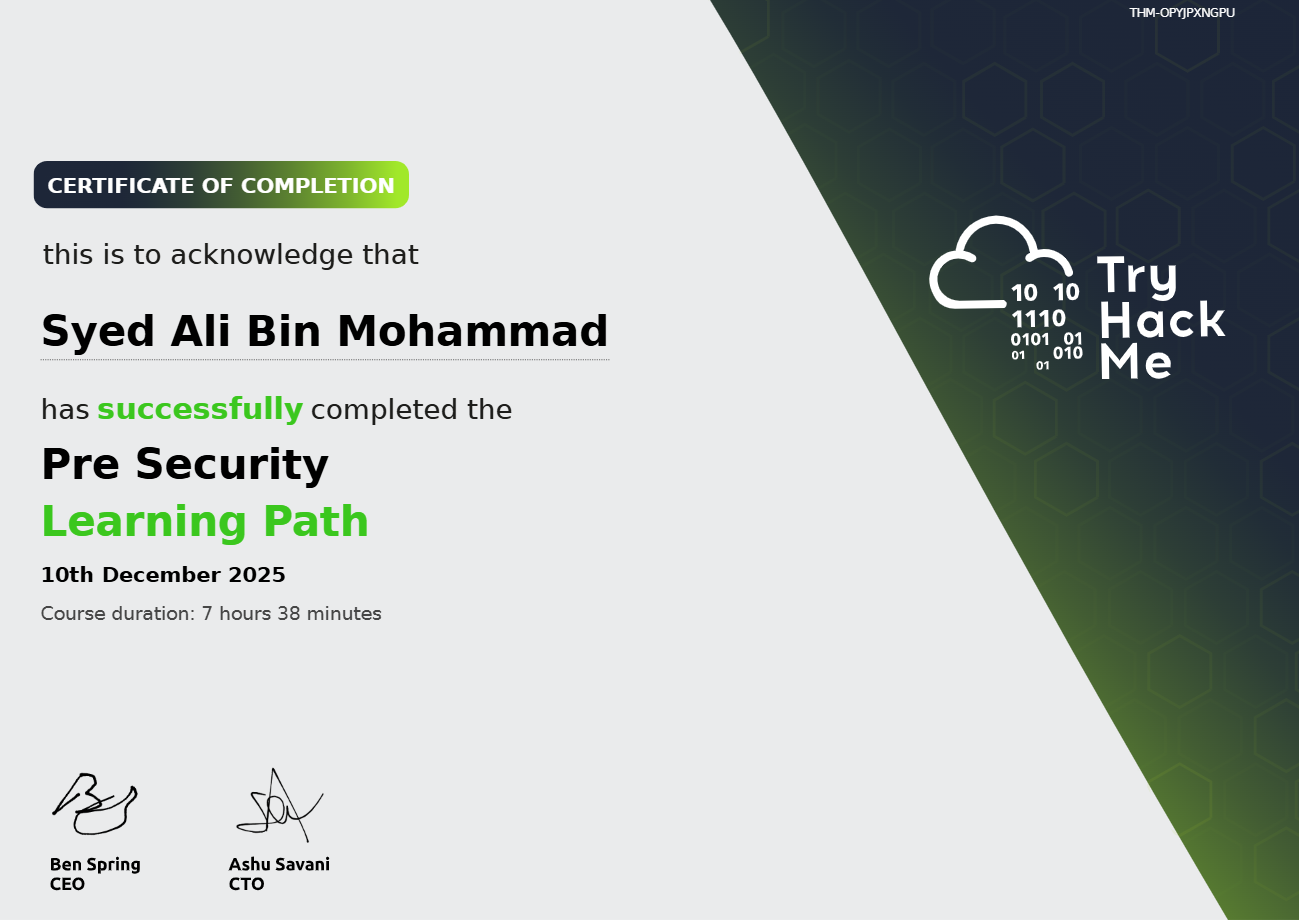 TryHackMe Certificate
